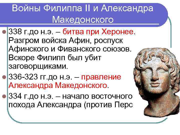 Войны Филиппа II и Александра Македонского l 338 г. до н. э. – битва