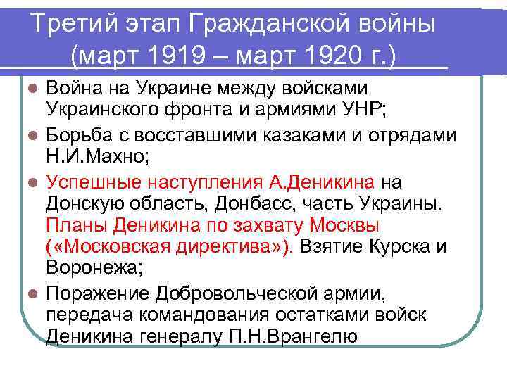 Этапы гражданской. Этапы гражданской войны события март 1919 март1920. Третий этап гражданской войны (март 1919 г. - март 1920 г.). Третий этап гражданской войны. 3 Этап гражданской войны.