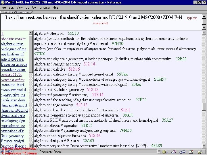 Eighth International Conference "Crimea 