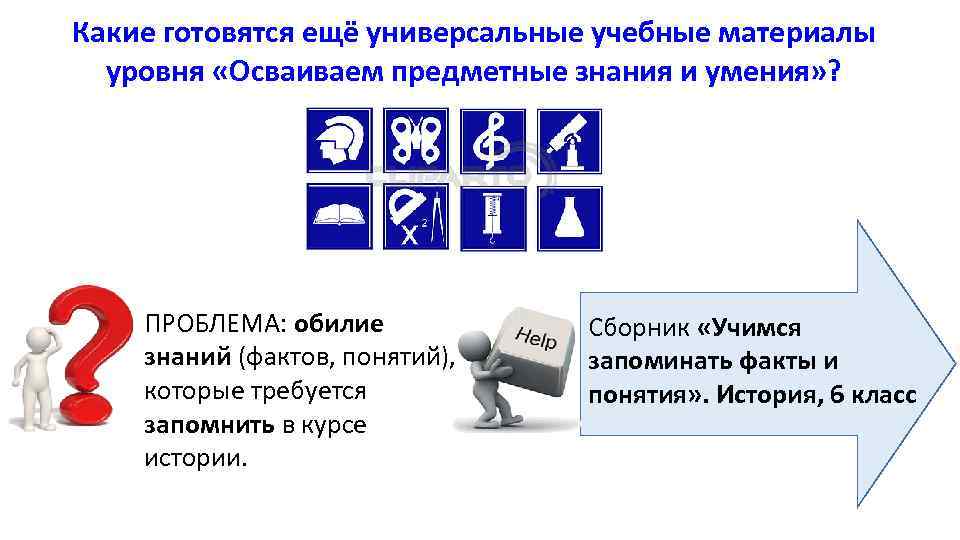Какие готовятся ещё универсальные учебные материалы уровня «Осваиваем предметные знания и умения» ? ПРОБЛЕМА: