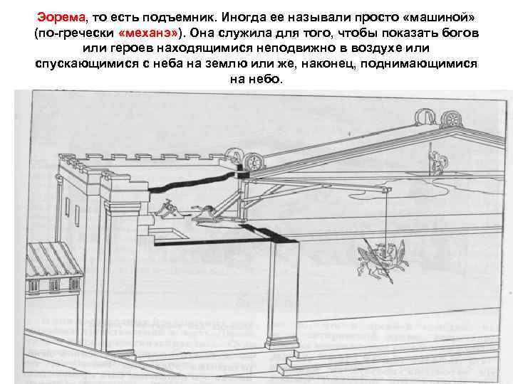 Эорема, то есть подъемник. Иногда ее называли просто «машиной» (по-гречески «механэ» ). Она служила