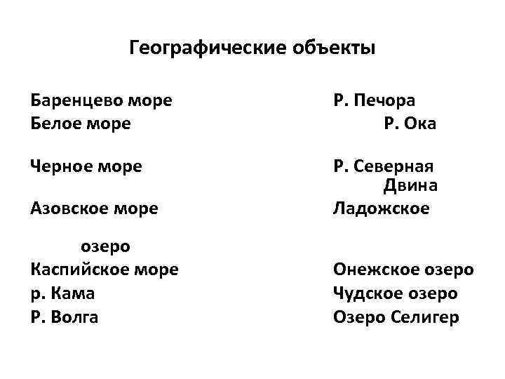 Географические объекты Баренцево море Белое море Р. Печора Р. Ока Черное море Азовское море