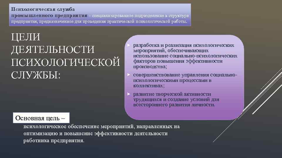 Психологическая служба промышленного предприятия специализированное подразделение в структуре предприятия, предназначенное для проведения практической психологической