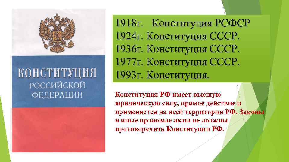 1918 г. Конституция РСФСР 1924 г. Конституция СССР. 1936 г. Конституция СССР. 1977 г.