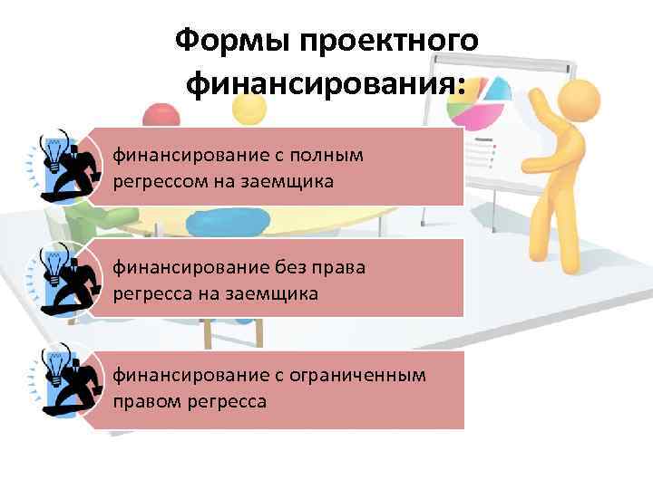 Формы проектного финансирования: финансирование с полным регрессом на заемщика финансирование без права регресса на