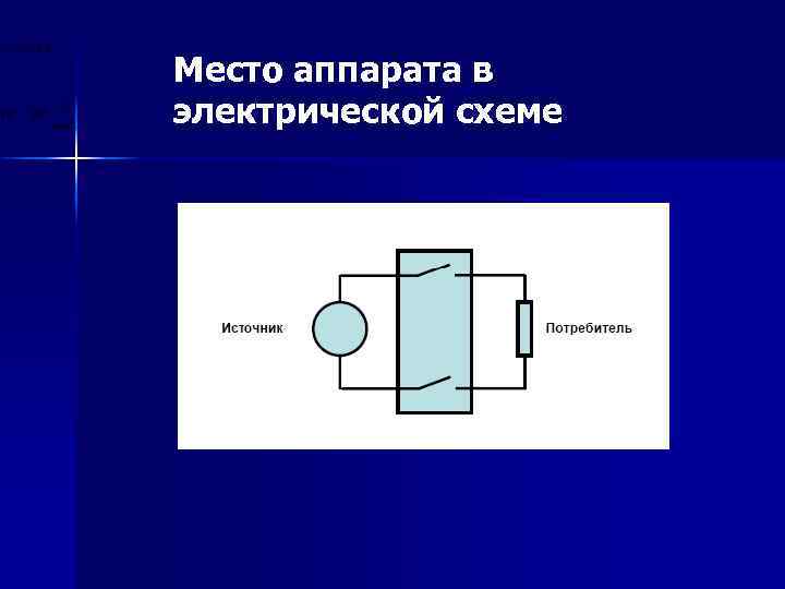 Место аппарата в электрической схеме 