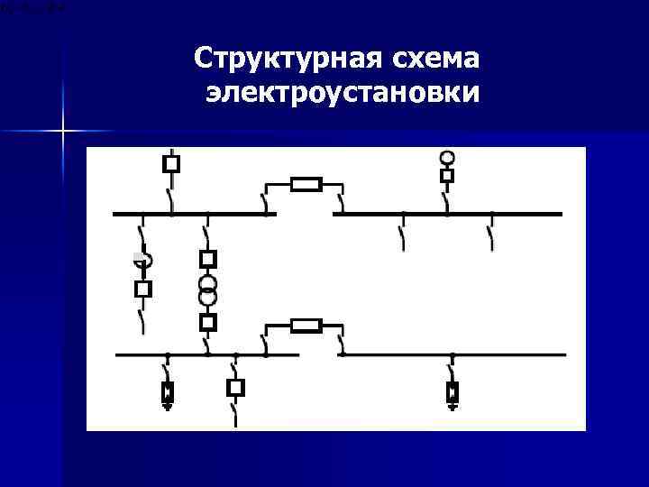 Какие электроустановки относятся к электроустановкам с простой и наглядной схемой