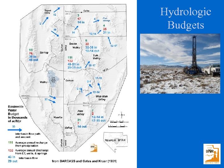Hydrologic Budgets 