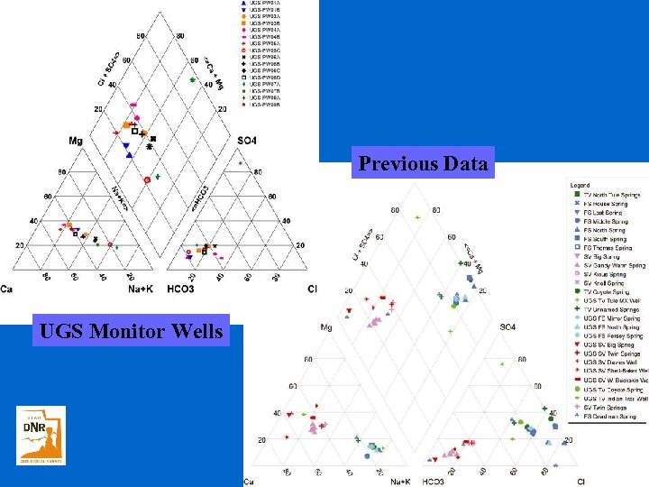 Previous Data chemistry 1 UGS Monitor Wells 