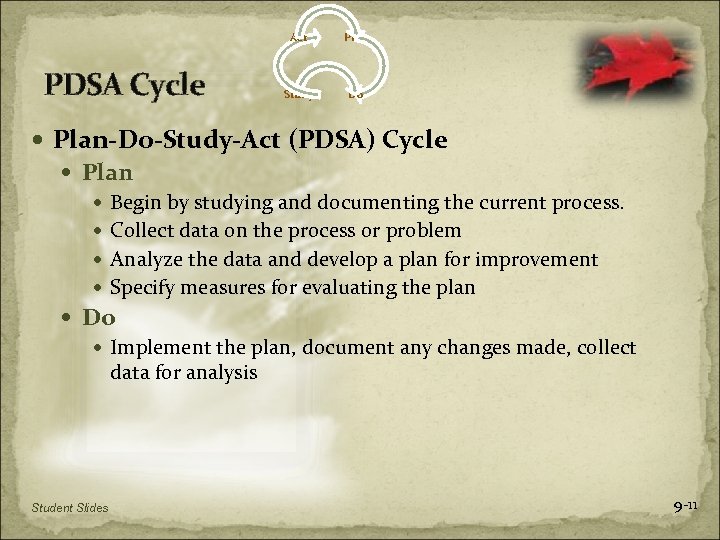 Act PDSA Cycle Plan Study Do Plan-Do-Study-Act (PDSA) Cycle Plan Begin by studying and