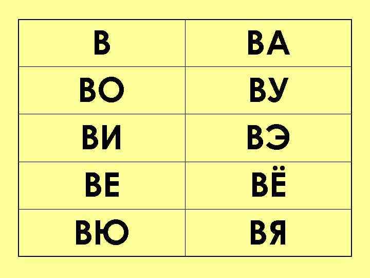 Ва ву. Слоги ва во ву ви вы. Буква ца.