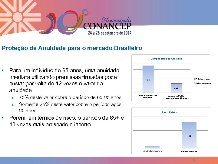 Proteção de Anuidade para o mercado Brasileiro Componentes da Anuidade § Para um indivíduo