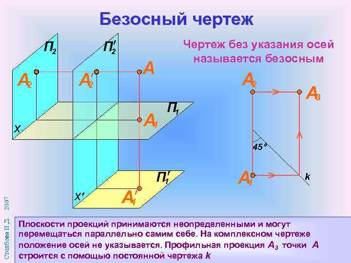 Безосный чертеж П 2 А 2 Чертеж без указания осей называется безосным А А