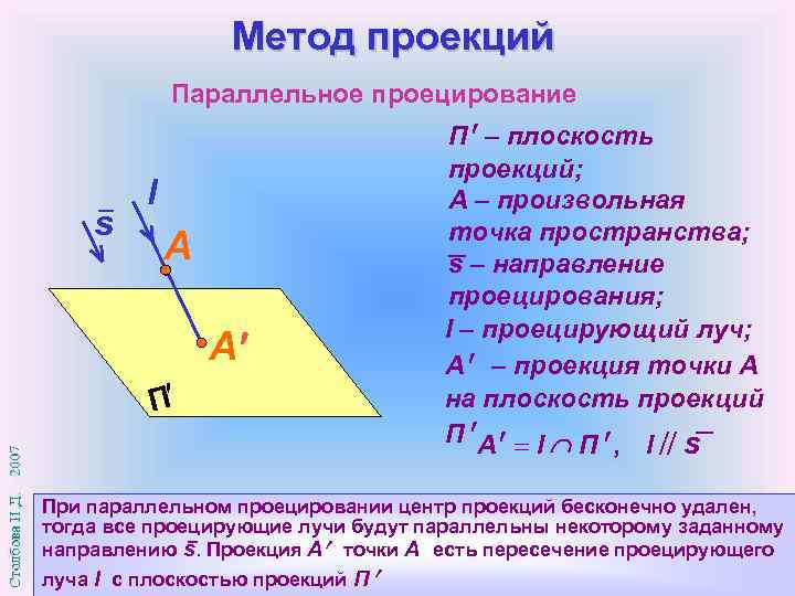 Метод проекций Параллельное проецирование s l A А П П – плоскость проекций; А