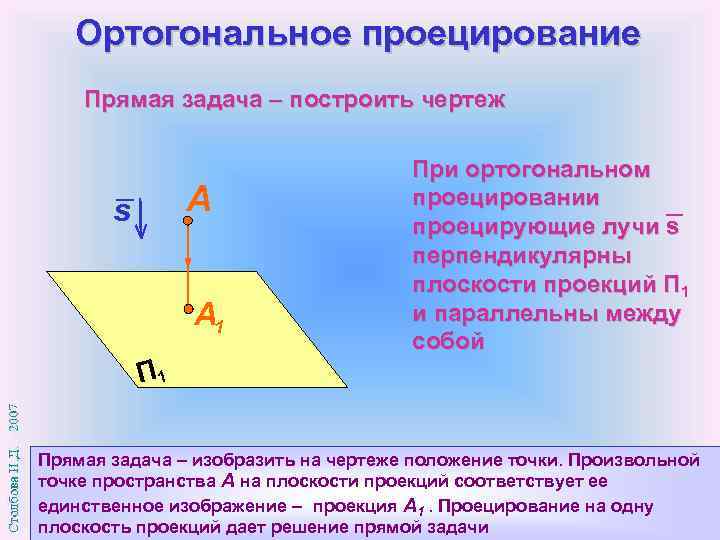 Ортогональное проецирование Прямая задача – построить чертеж A s А 1 При ортогональном проецировании