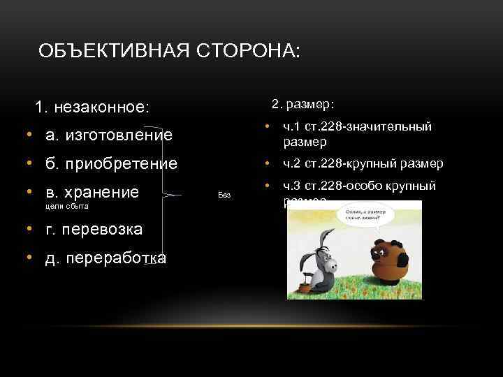 ОБЪЕКТИВНАЯ СТОРОНА: 2. размер: 1. незаконное: • а. изготовление • ч. 1 ст. 228
