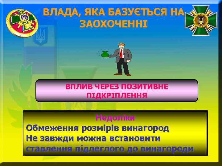 ВЛАДА, ЯКА БАЗУЄТЬСЯ НА ЗАОХОЧЕННІ ВПЛИВ ЧЕРЕЗ ПОЗИТИВНЕ ПІДКРІПЛЕННЯ Недоліки Обмеження розмірів винагород Не