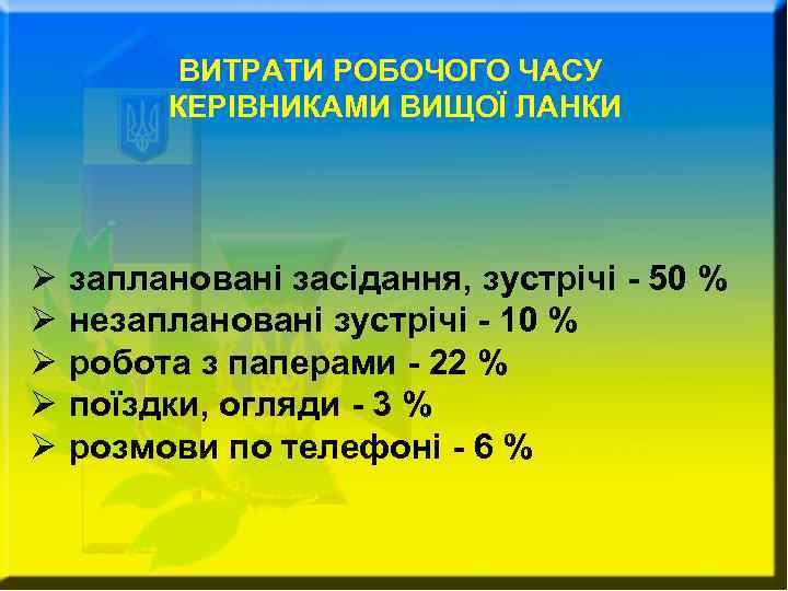ВИТРАТИ РОБОЧОГО ЧАСУ КЕРІВНИКАМИ ВИЩОЇ ЛАНКИ Ø Ø Ø заплановані засідання, зустрічі - 50