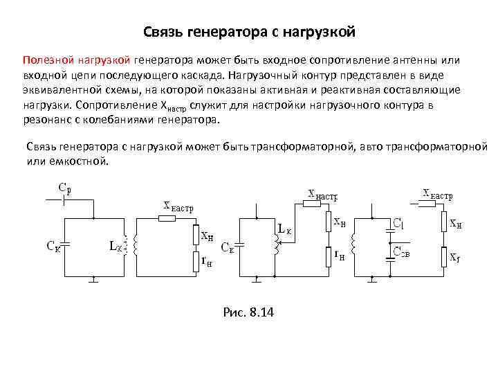 Связь генератора с нагрузкой Полезной нагрузкой генератора может быть входное сопротивление антенны или входной