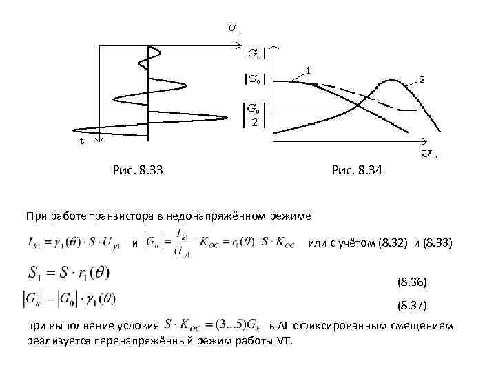 Рис. 8. 33 Рис. 8. 34 При работе транзистора в недонапряжённом режиме и или