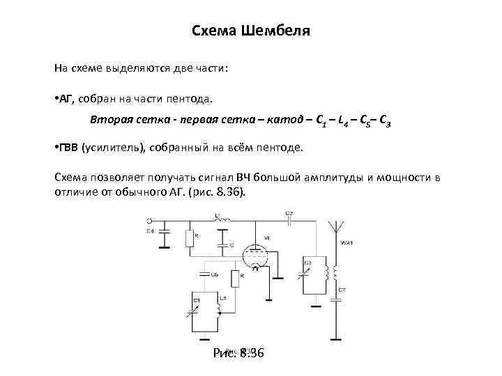 Схему выделенных слов