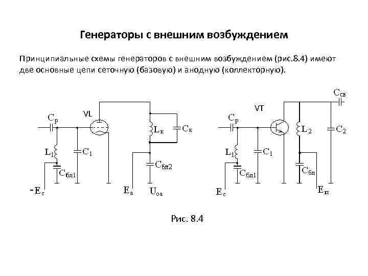 Каково назначение схемы принципиальной