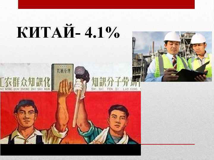 КИТАЙ- 4. 1% 