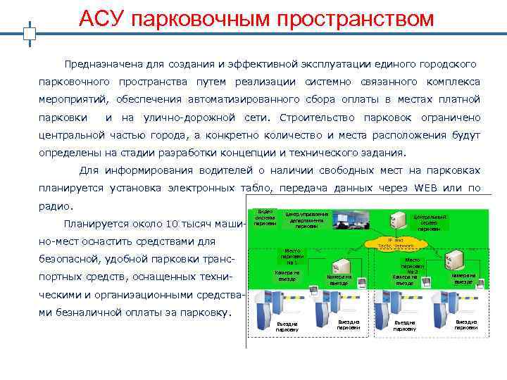 АСУ парковочным пространством Предназначена для создания и эффективной эксплуатации единого городского парковочного пространства путем