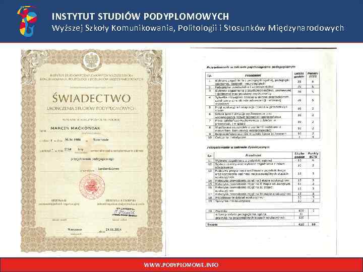 INSTYTUT STUDIÓW PODYPLOMOWYCH Wyższej Szkoły Komunikowania, Politologii i Stosunków Międzynarodowych E-KURSY WWW. PODYPLOMOWE. INFO