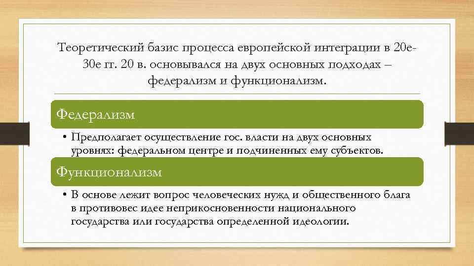 Теоретический базис процесса европейской интеграции в 20 е 30 е гг. 20 в. основывался