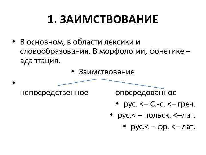 1. ЗАИМСТВОВАНИЕ • В основном, в области лексики и словообразования. В морфологии, фонетике –