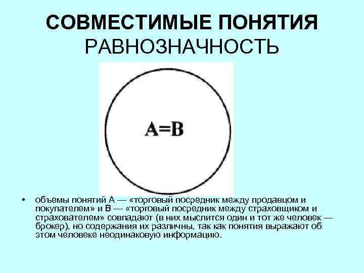 СОВМЕСТИМЫЕ ПОНЯТИЯ РАВНОЗНАЧНОСТЬ • объемы понятий А — «торговый посредник между продавцом и покупателем»