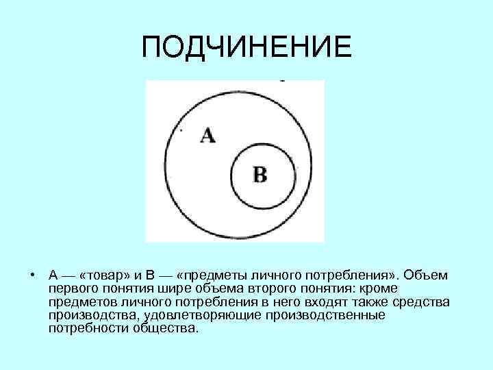 ПОДЧИНЕНИЕ • А — «товар» и В — «предметы личного потребления» . Объем первого