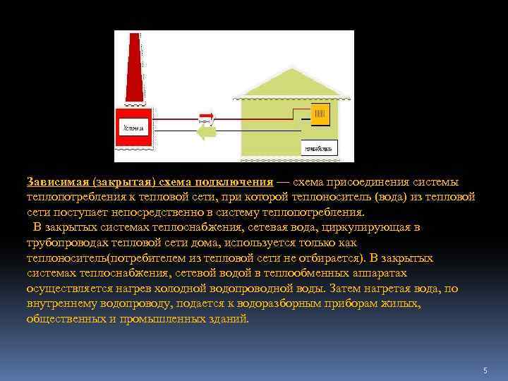 Зависимая (закрытая) схема подключения — схема присоединения системы теплопотребления к тепловой сети, при которой