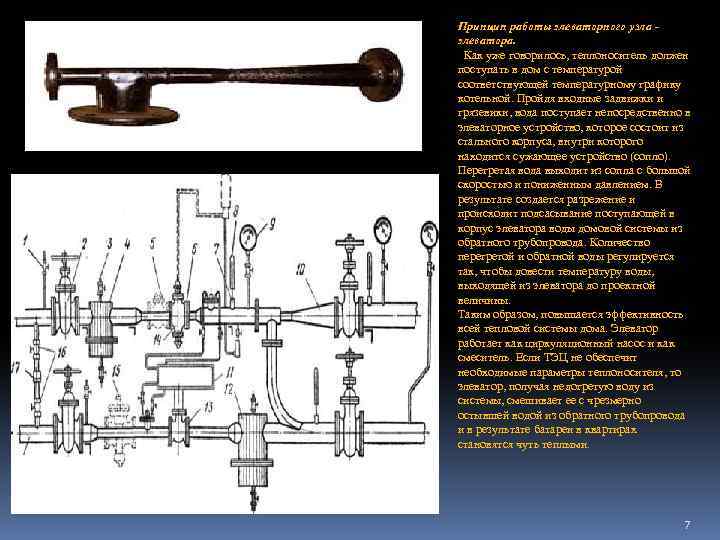 Принцип работы элеваторного узла элеватора. Как уже говорилось, теплоноситель должен поступать в дом с