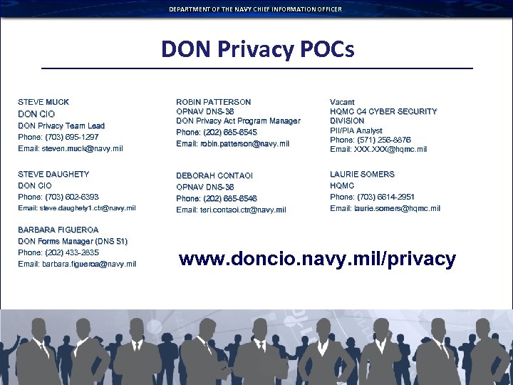 DEPARTMENT OF THE NAVY CHIEF INFORMATION OFFICER DON Privacy POCs STEVE MUCK DON CIO