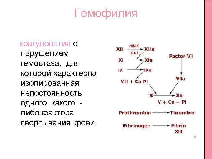 Гемофилия коагулопатия с нарушением гемостаза, для которой характерна изолированная непостоянность одного какого либо фактора