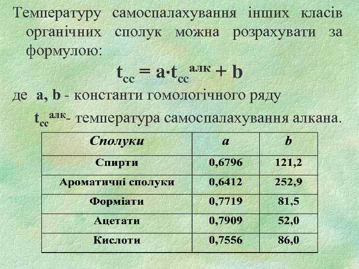 Температуру самоспалахування інших класів органічних сполук можна розрахувати за формулою: tсс = а tссалк