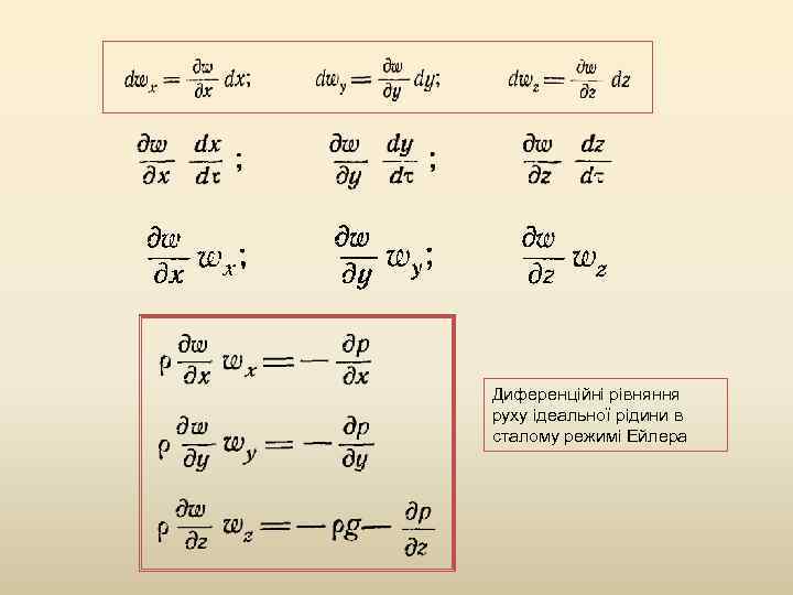 Диференційні рівняння руху ідеальної рідини в сталому режимі Ейлера 