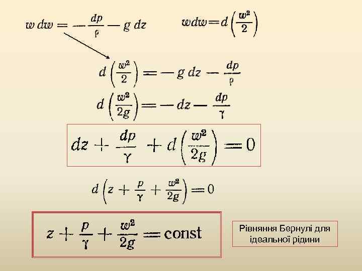 Рівняння Бернулі для ідеальної рідини 