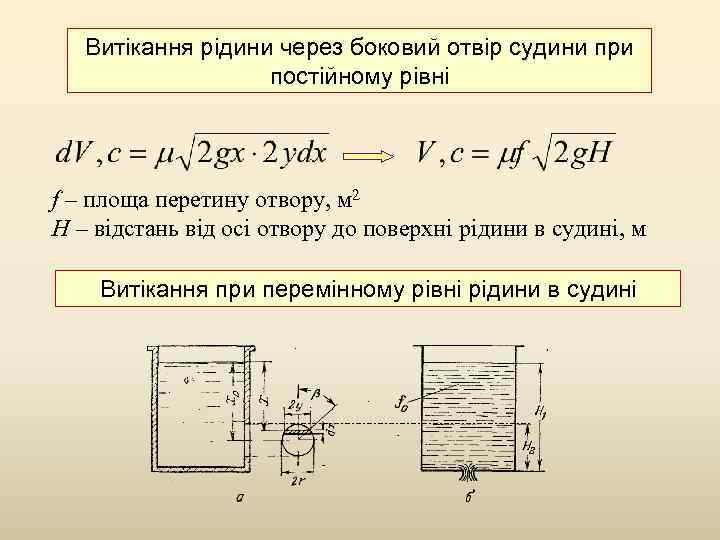 Витікання рідини через боковий отвір судини при постійному рівні f – площа перетину отвору,