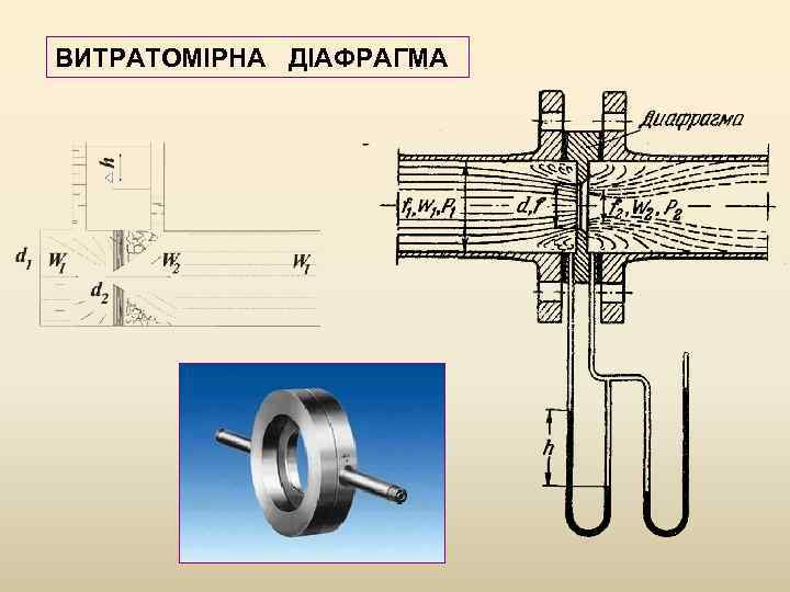 ВИТРАТОМІРНА ДІАФРАГМА 