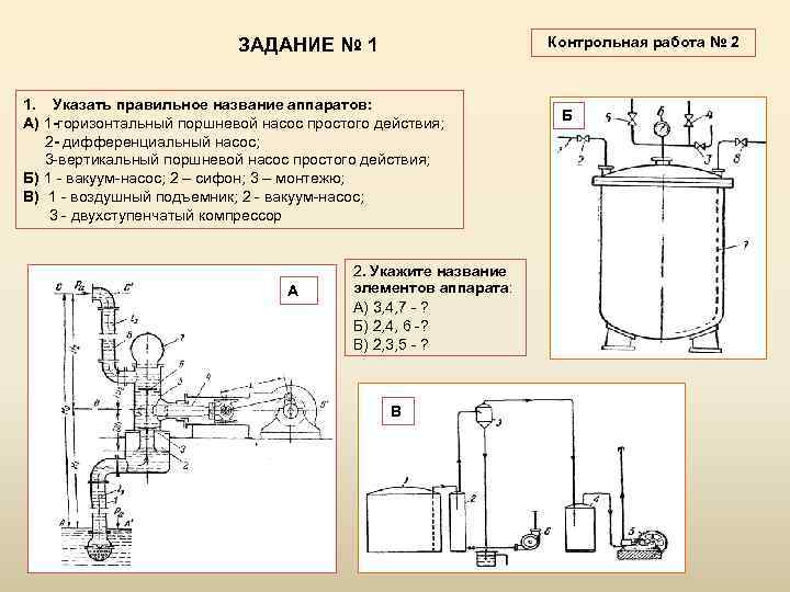 Контрольная работа по теме Поршневые эксцентриковые насосы: конструкция и принцип действия