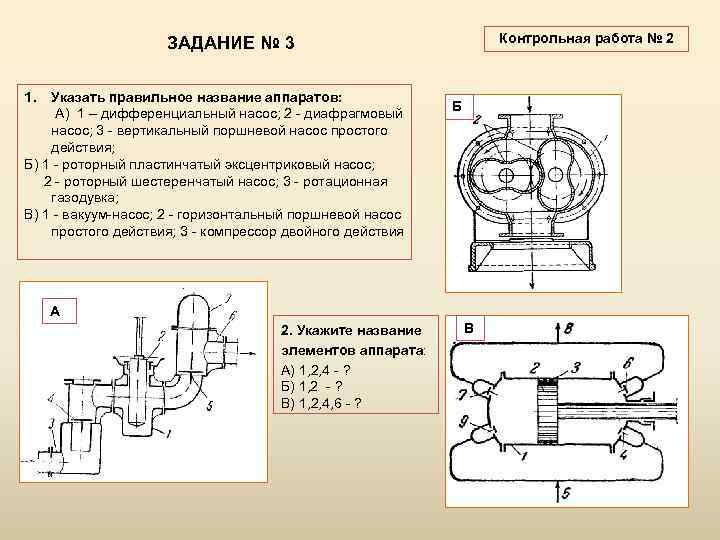 Контрольная работа по теме Поршневые эксцентриковые насосы: конструкция и принцип действия