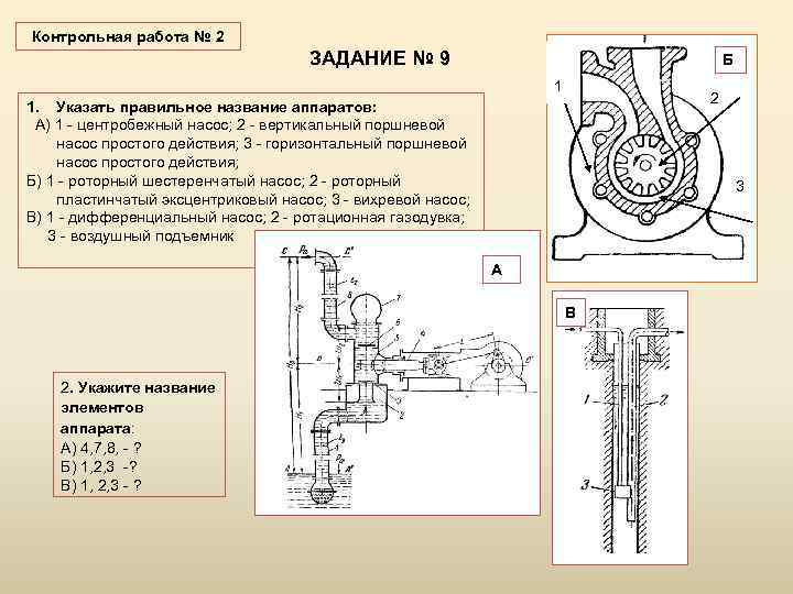 Контрольная работа по теме Поршневые эксцентриковые насосы: конструкция и принцип действия