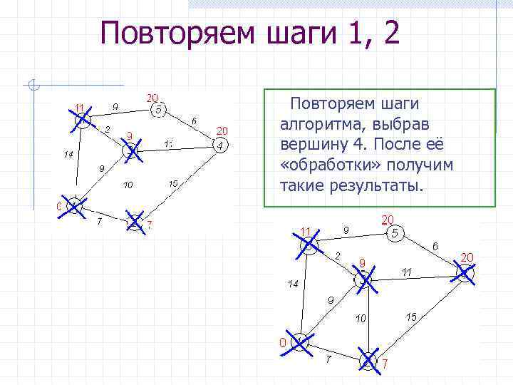 Графы 4 вершины