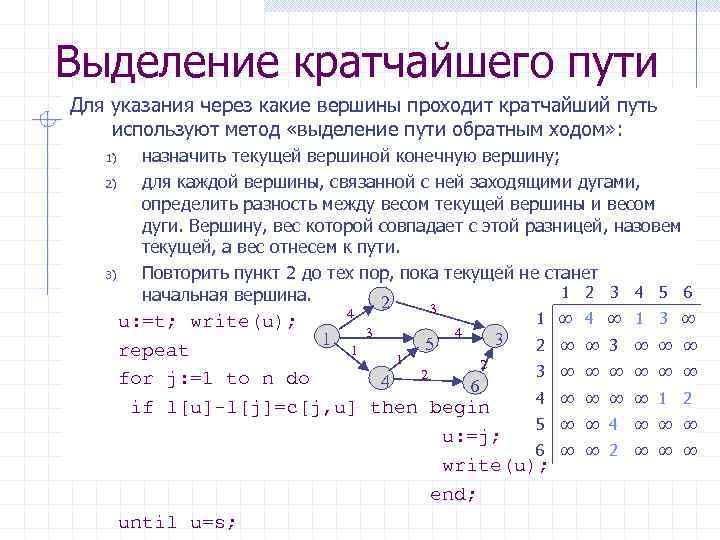 Какие вершины инцидентны дуге f в графе на рисунке