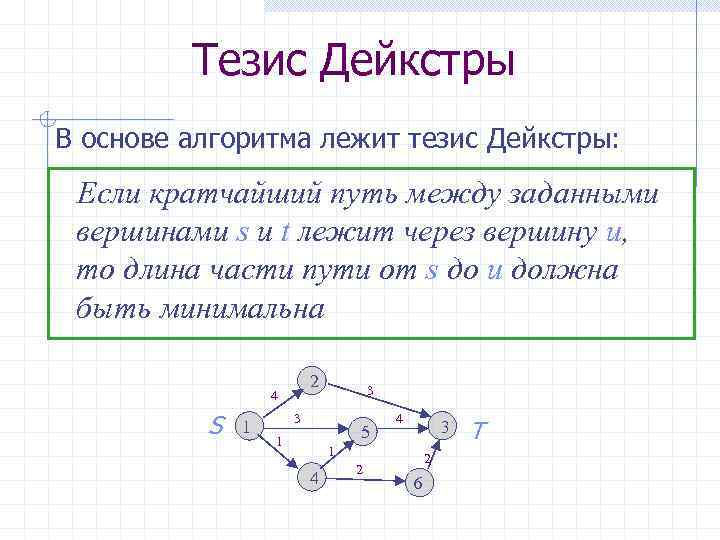 Алгоритм дейкстры пример