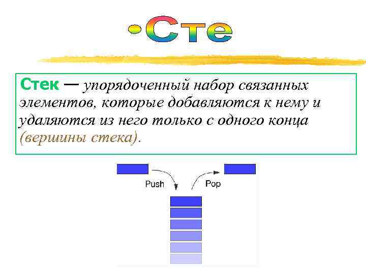 Стек — упорядоченный набор связанных элементов, которые добавляются к нему и удаляются из него