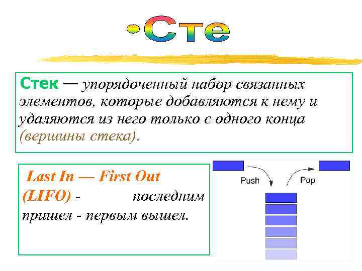 Стек — упорядоченный набор связанных элементов, которые добавляются к нему и удаляются из него